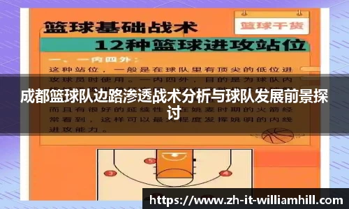 成都篮球队边路渗透战术分析与球队发展前景探讨