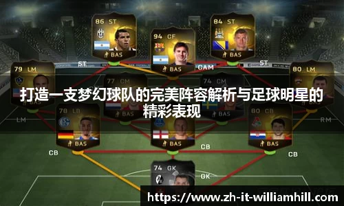 打造一支梦幻球队的完美阵容解析与足球明星的精彩表现