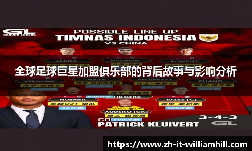 全球足球巨星加盟俱乐部的背后故事与影响分析